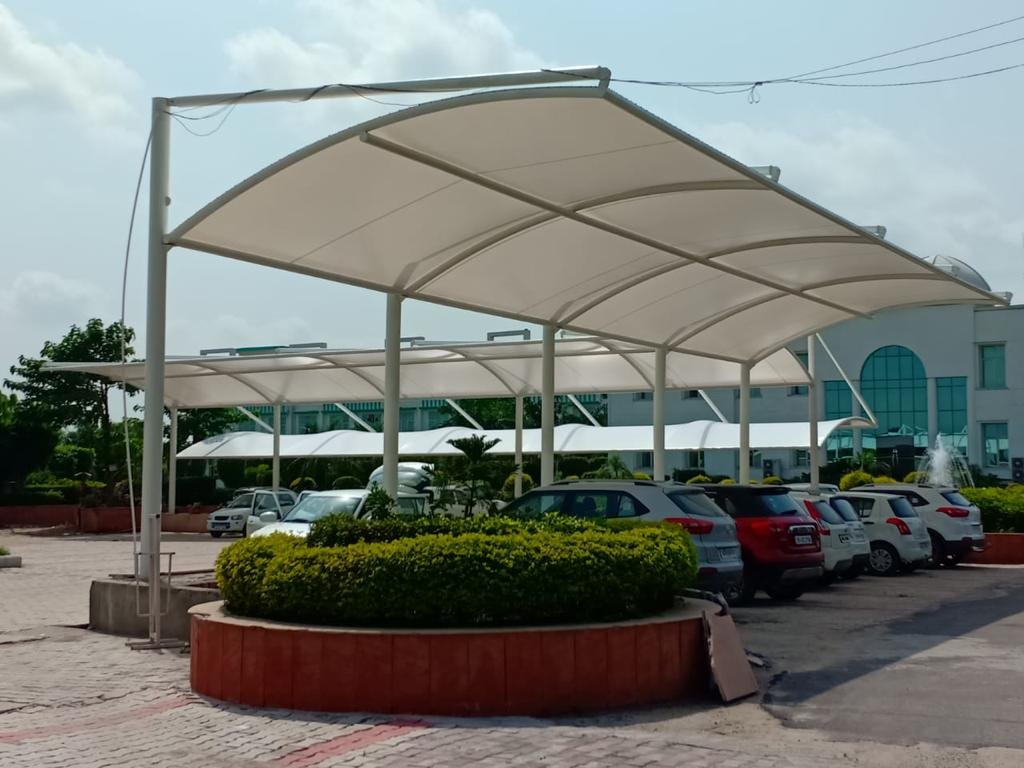 Sustainability & Market Trends in India